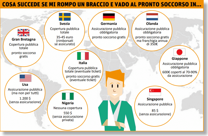 Nigeriano velocità dating Londra